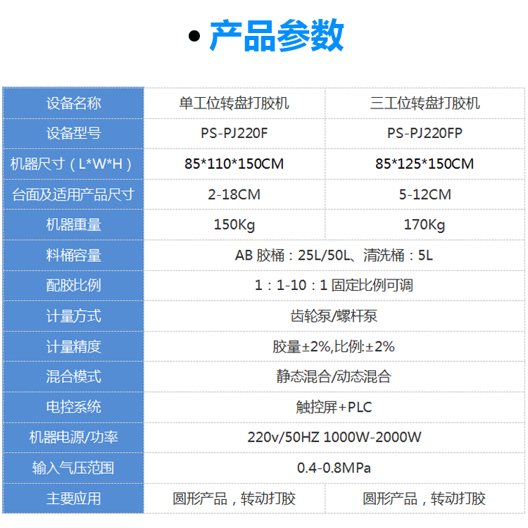 转盘打胶机参数.jpg